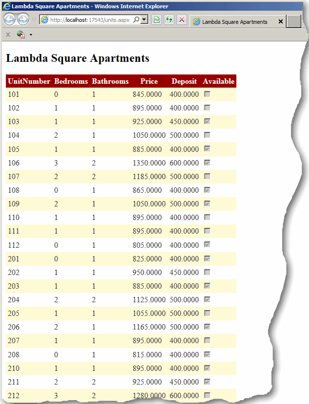 Lambda Square Apartments