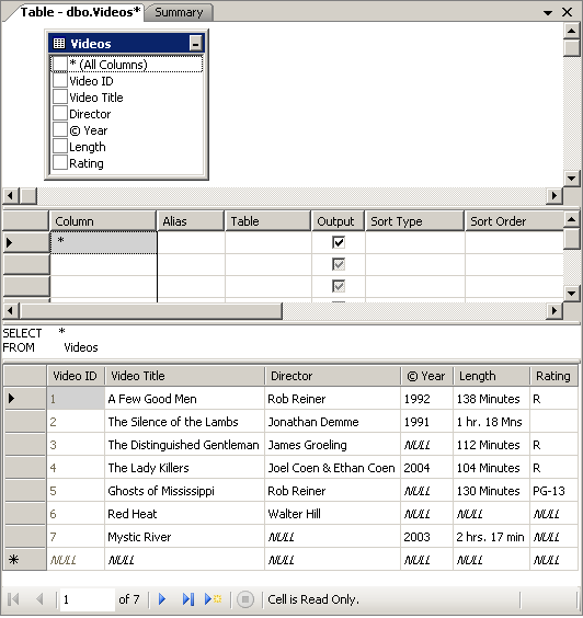 The Data in the Table Window