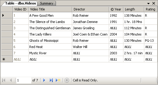 Data in the Table Window