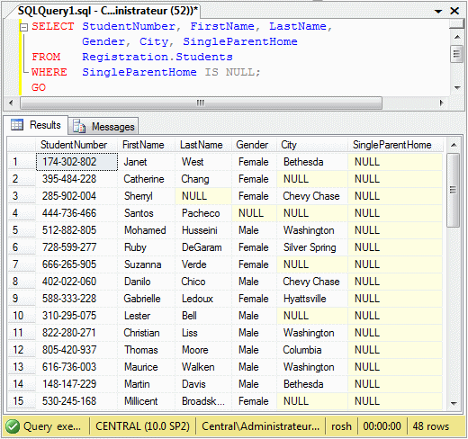 Filtering Boolean Fields