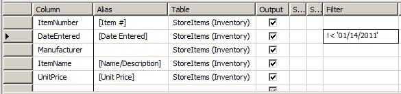 Filtering the Negativity of a Date-Based Field