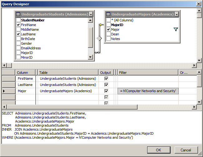 Introducing Joins and Data Analysis