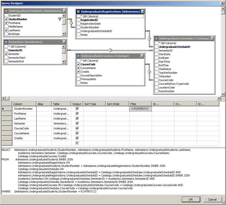 Introducing Joins and Data Analysis