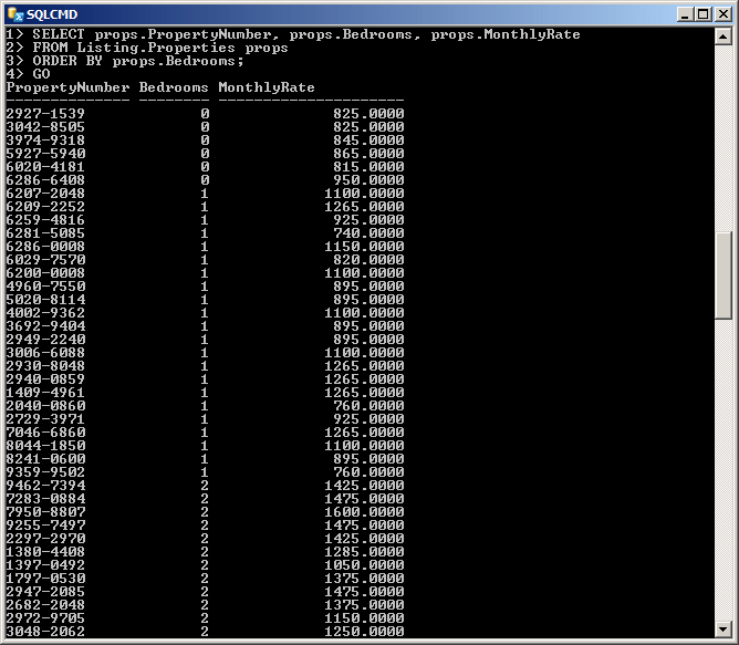 Lambda Properties Management