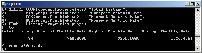 Lambda Properties Management