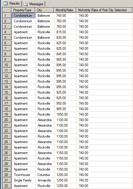 Getting the Discrete Percentile