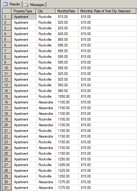 Getting the Discrete Percentile