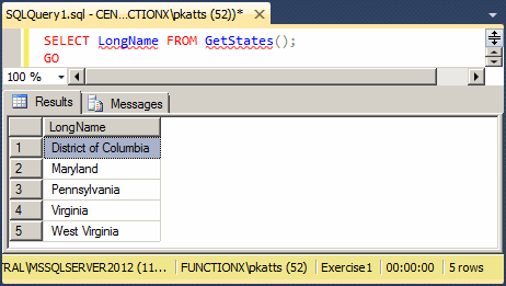 Inline Table-Valued Function