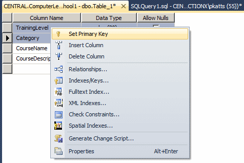 Composite Keys