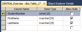 Table