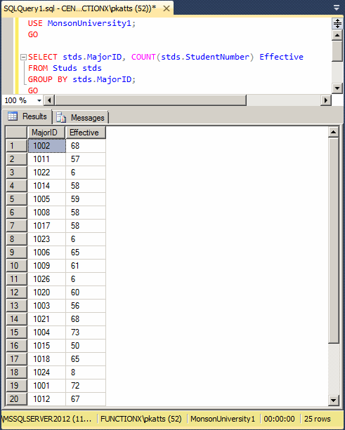 Grouping the Values of an Aggregate Query