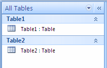 Table