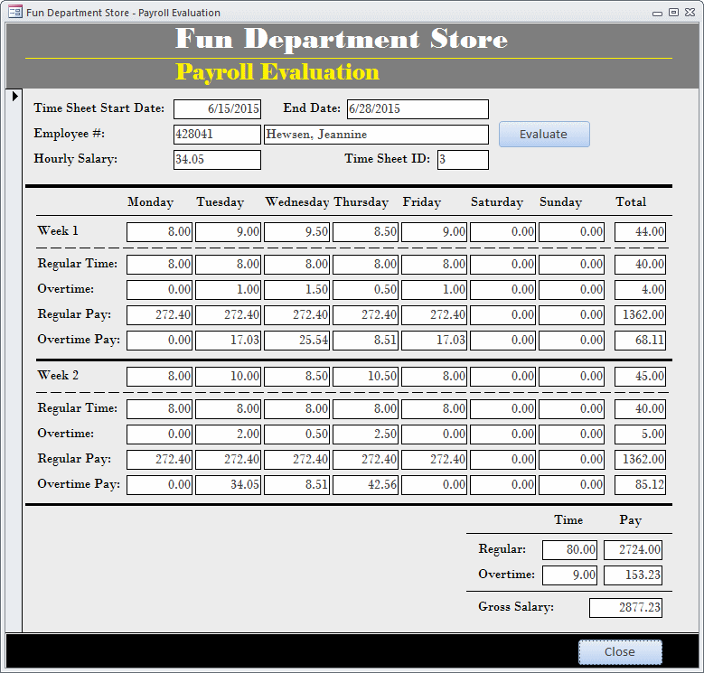 Fun Department Store - Payroll Evaluation