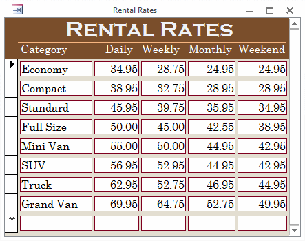 Bethesda Car Rental - Rental Rates