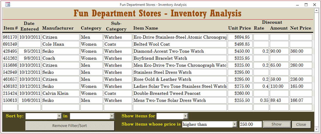 Store Items Inventory