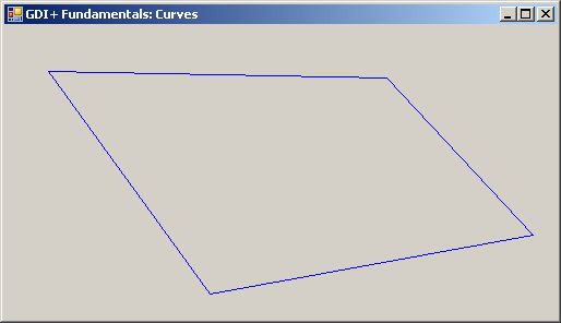 Closed Shape With Straight Lines