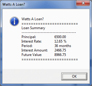 Watts A Loan