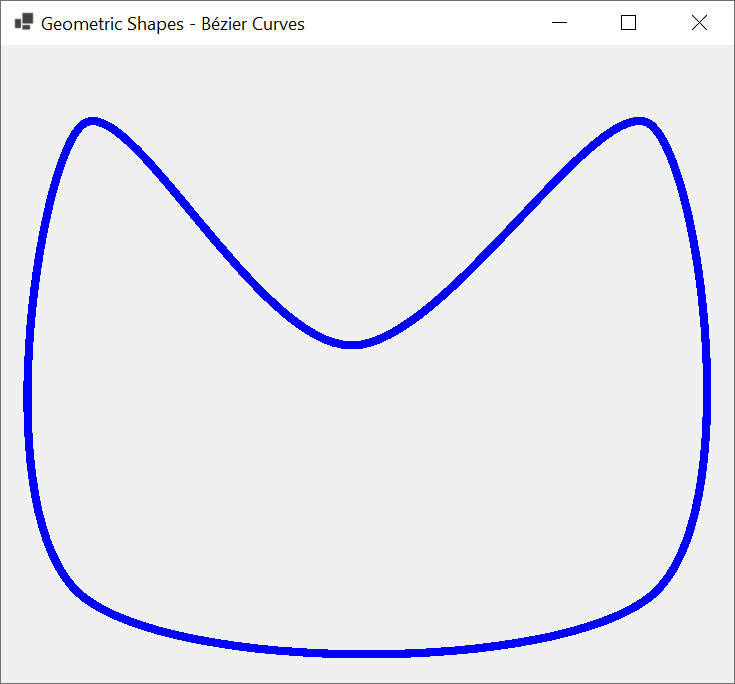 Closed Curves