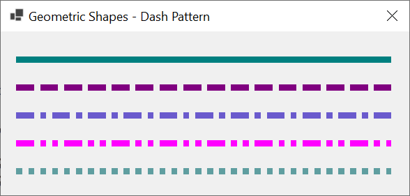 Characteristics of a Pen - The Dashing Pattern of a Pen