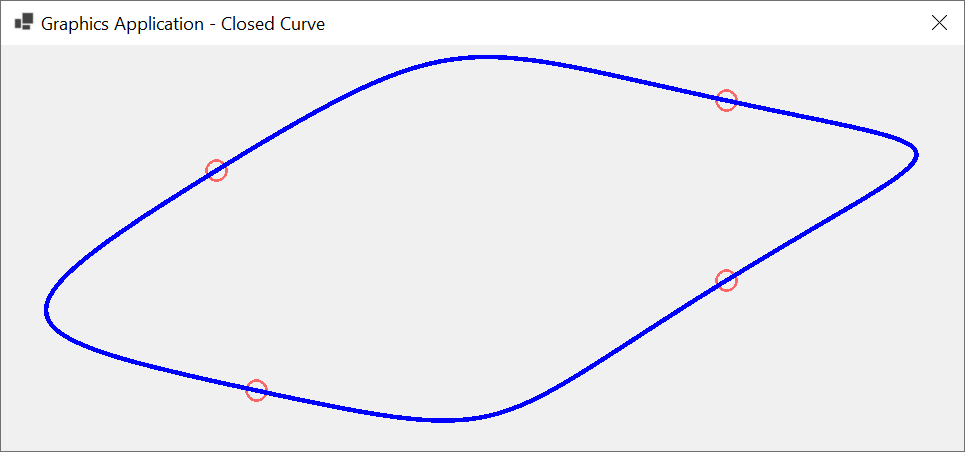 Closed Curve
