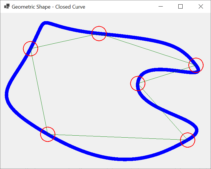 The Tension of a Closed Curve