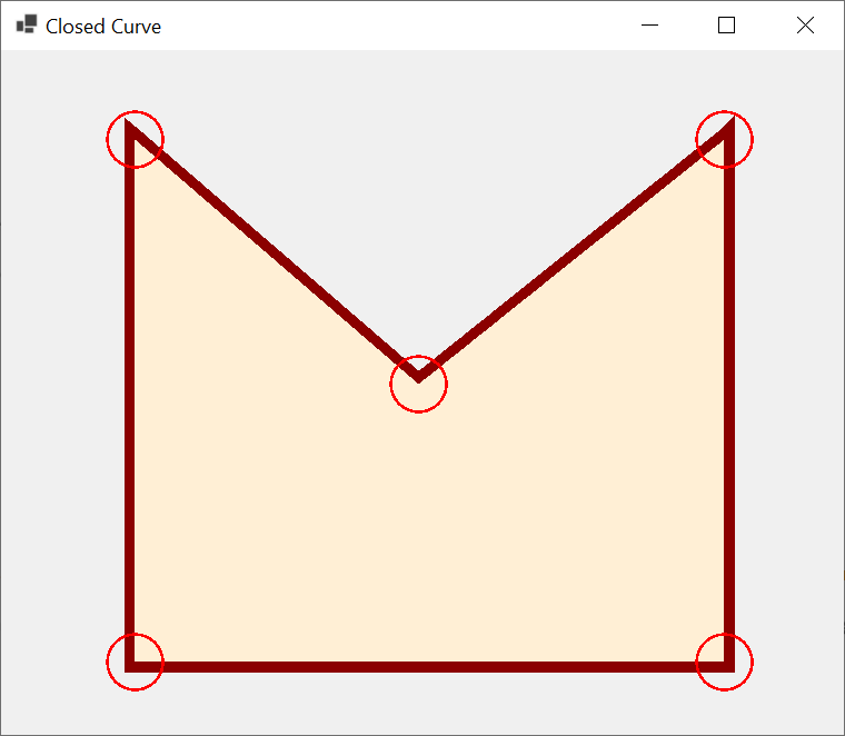 Geometric Shapes - A Closed Curve with a Tension