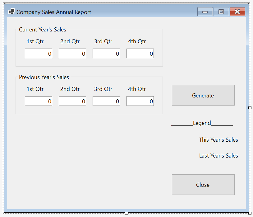 Company Weekly Sales