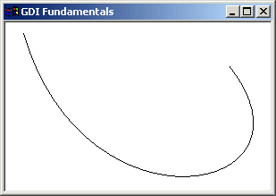 Poly Bezier