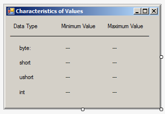 Accessing the Elements of a Tuple