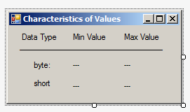 Accessing the Elements of a Tuple